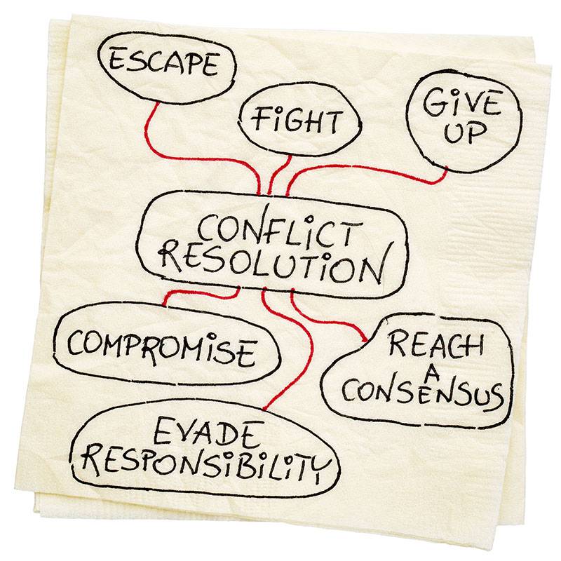 Conflict resolution Jacksonville FL 32204